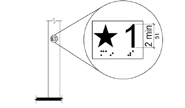 An enlarged detail of a tactile floor designation is shown. The sign contains a star and the number A1 next to it which is 2 inches (51 mm) high; the braille equivalent is provided below each.