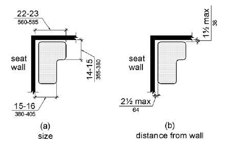 Figures (a) shows the L is oriented with the narrower portion toward the compartment opening and the base toward the back. The front edge of the narrow portion of the L is 15 to 16 inches (380 to 405 mm) from the seat wall and the base end is 22 to 23 inches (560 to 585 mm) from the seat wall. The base of the L is 14 to 15 inches (355 to 380 mm) from the adjacent wall. Figure (b) shows that the seat is 2 1/2 inches (64 mm) maximum from the seat wall and the rear edge of the L portion is 1 1/2 inches (38 mm) maximum from the adjacent wall.